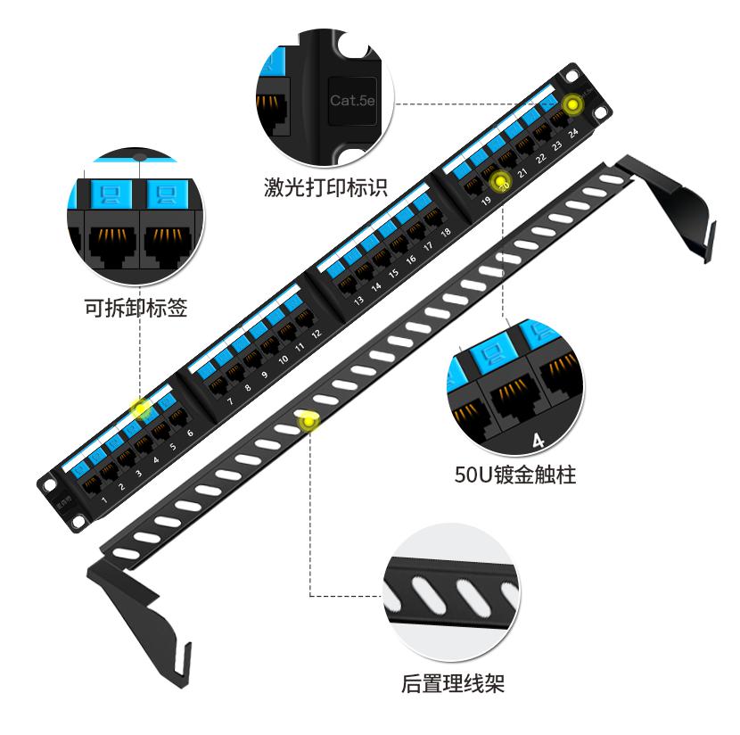  MC2805-524(超五類工程款24口)細(xì)節(jié)詳解圖