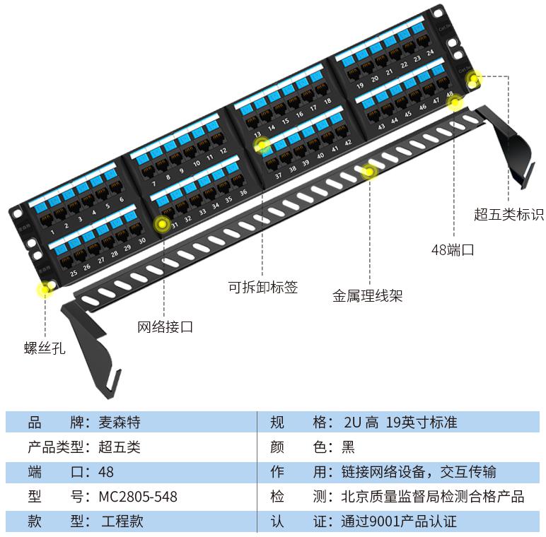 MC2805-548(超五類工程款48口)規(guī)格參數(shù)