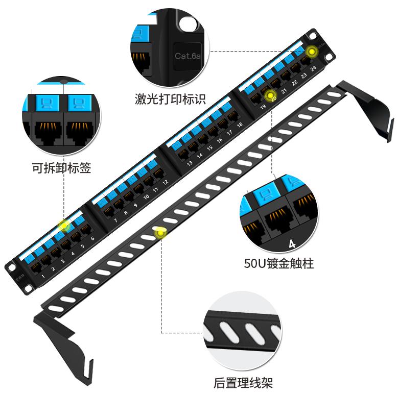 MC2805-824(六類工程款24口)細(xì)節(jié)