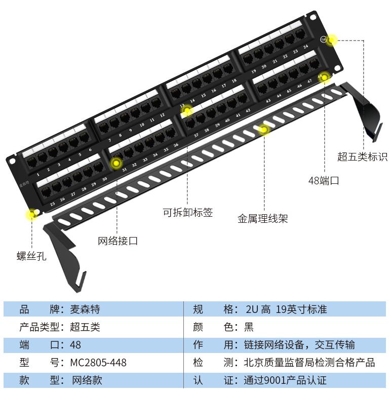 MC2805-448(超五類網(wǎng)絡(luò)款48口)規(guī)格參數(shù)