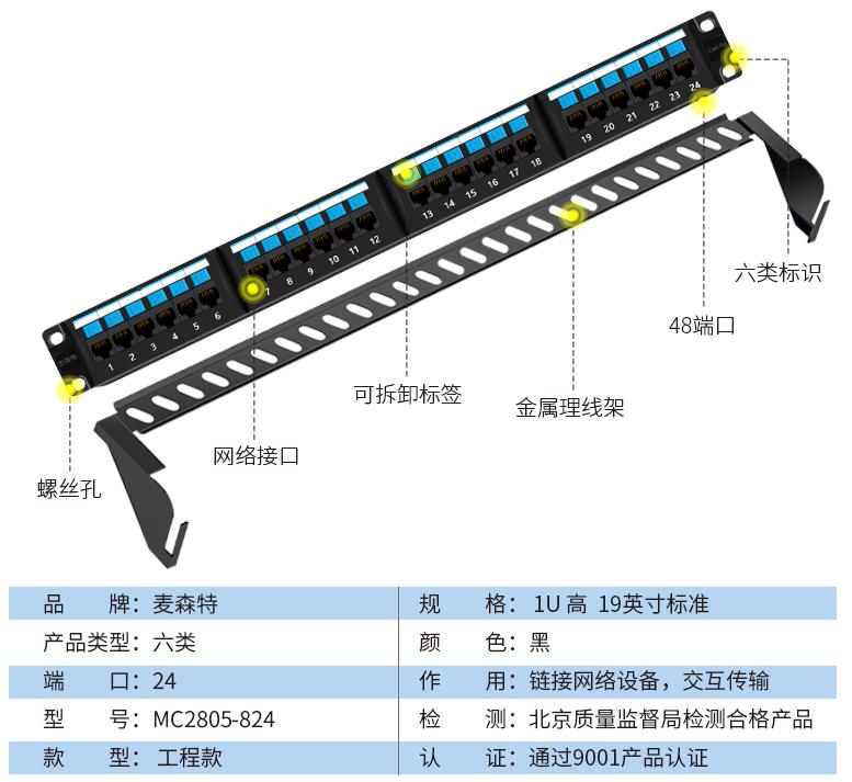 MC2805-824(六類工程款24口)規(guī)格參數(shù)