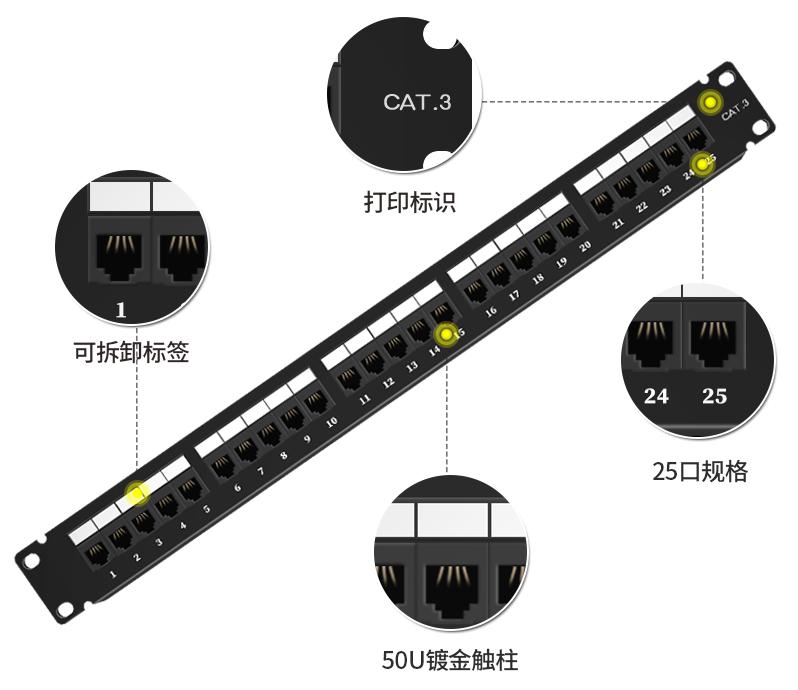 MC2803-25(語音電話25口)細(xì)節(jié)處理