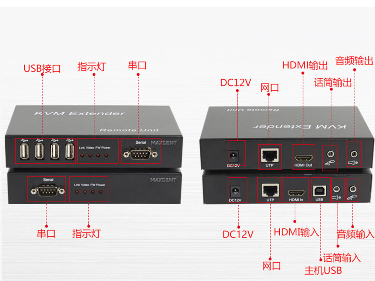 kvm延長(zhǎng)器接口