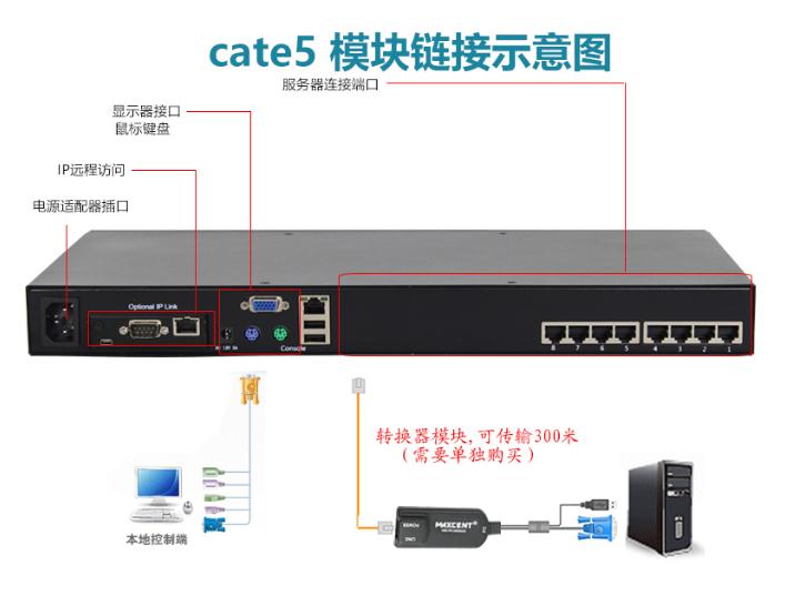 MC-508i網口IP遠程kvm切換器cat5模塊鏈接示意圖