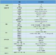 15.6英寸8端口短款KVM一體機(jī)支持音頻解決方案AE