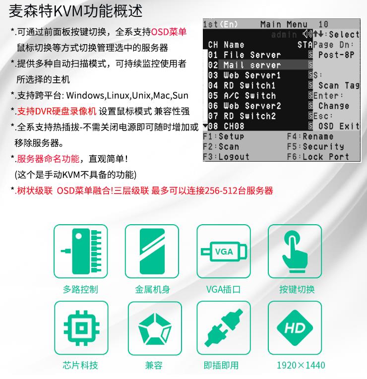 MS-1016i麥森特16口IP遠程kvm切換器產(chǎn)品特性