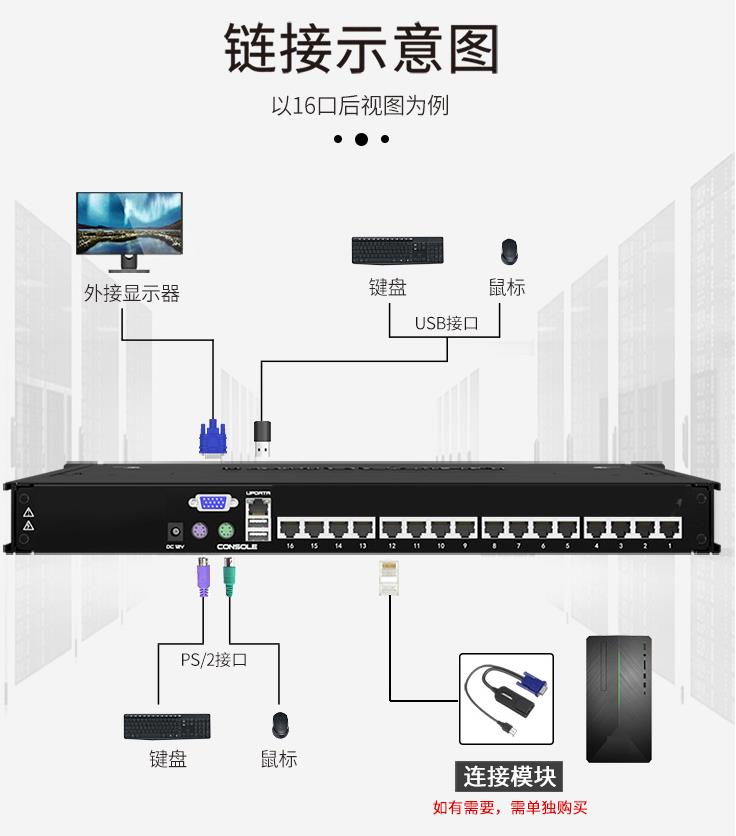 AEC1716高清寬屏16口網(wǎng)口KVM切換器，麥森特（MAXCENT）kvm切換器 17.3英寸16口網(wǎng)口遠(yuǎn)程IP 1920*1080P高清寬屏。連接示意圖