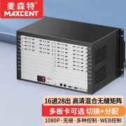 麥森特16進(jìn)28出無(wú)縫矩陣MHP-1628WF